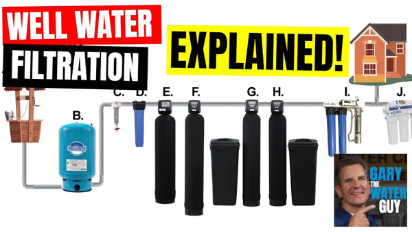 your-complete-guide-to-well-water-filtration-water-estore-ca