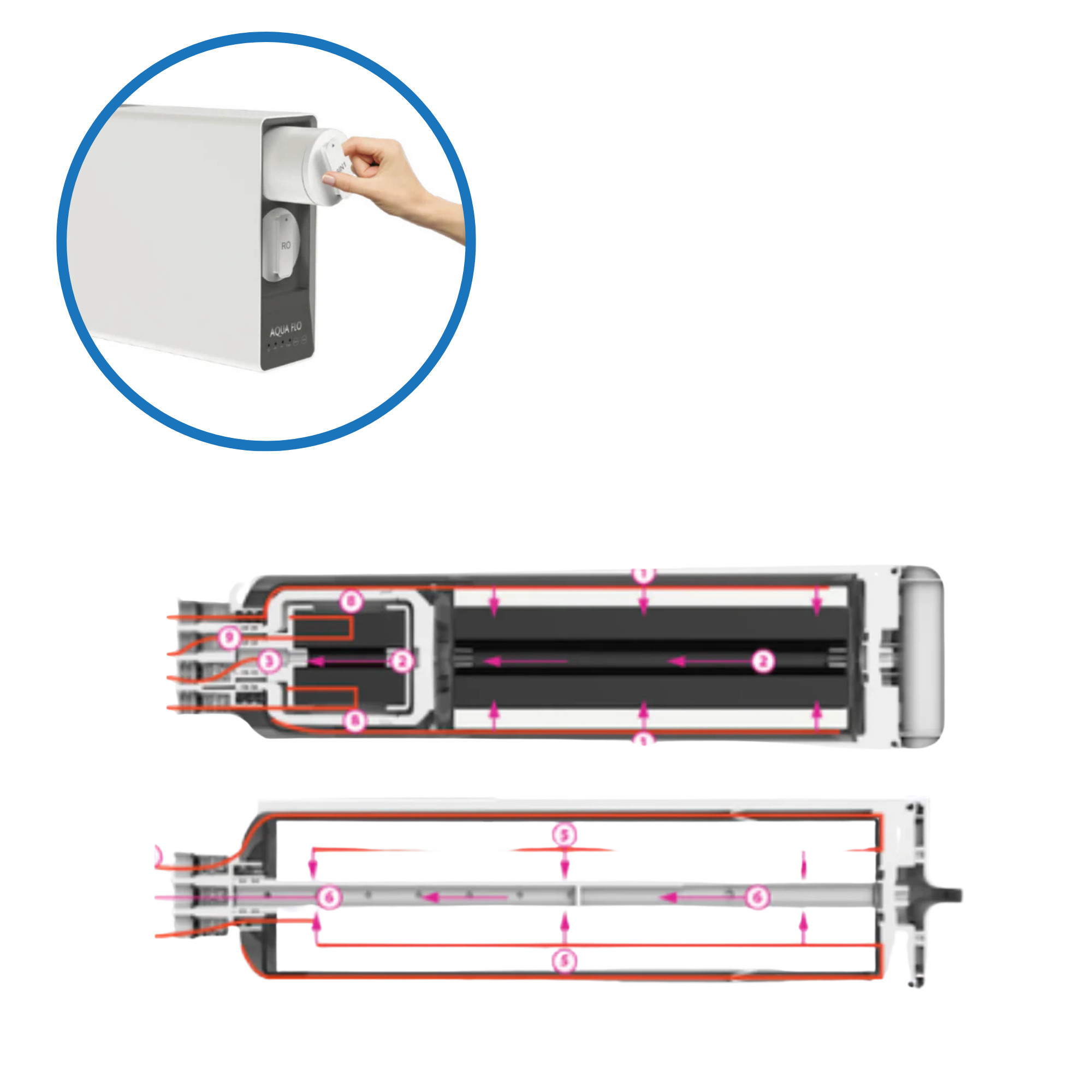 Aqua Flo Tankless RO Annual Maintenance Kit