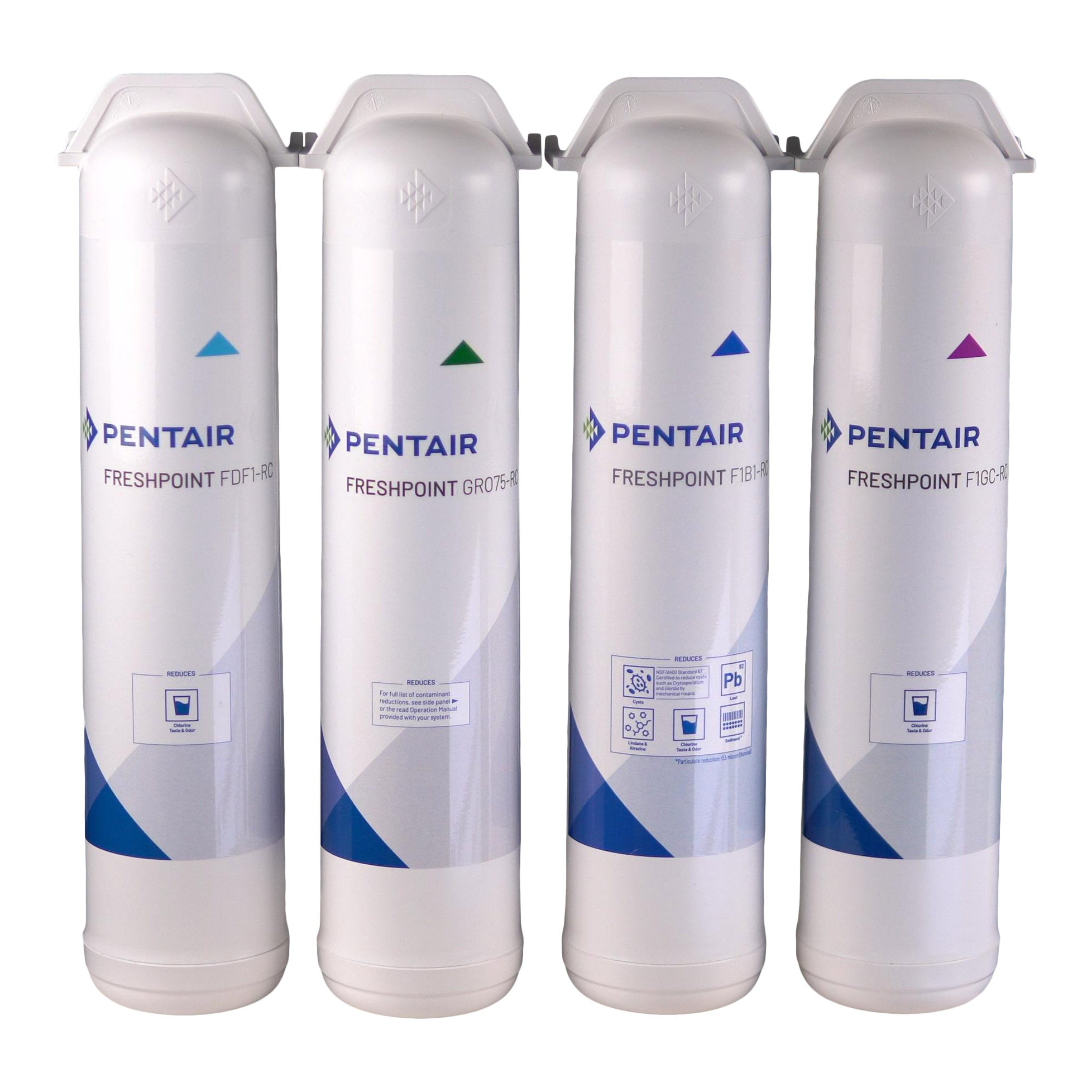 HUM Easy 75 R/O / Pentair Freshpoint Replacement Filters with Membrane | Bundle