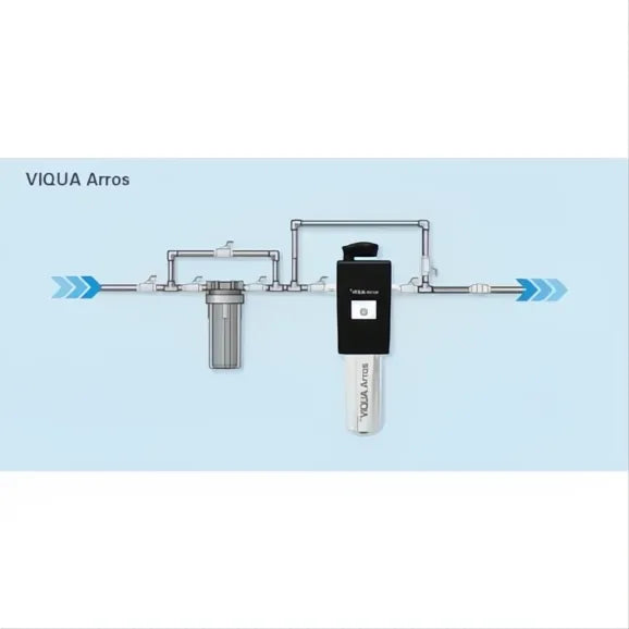 Viqua Arros 22 Whole Home UV Water Treatment System