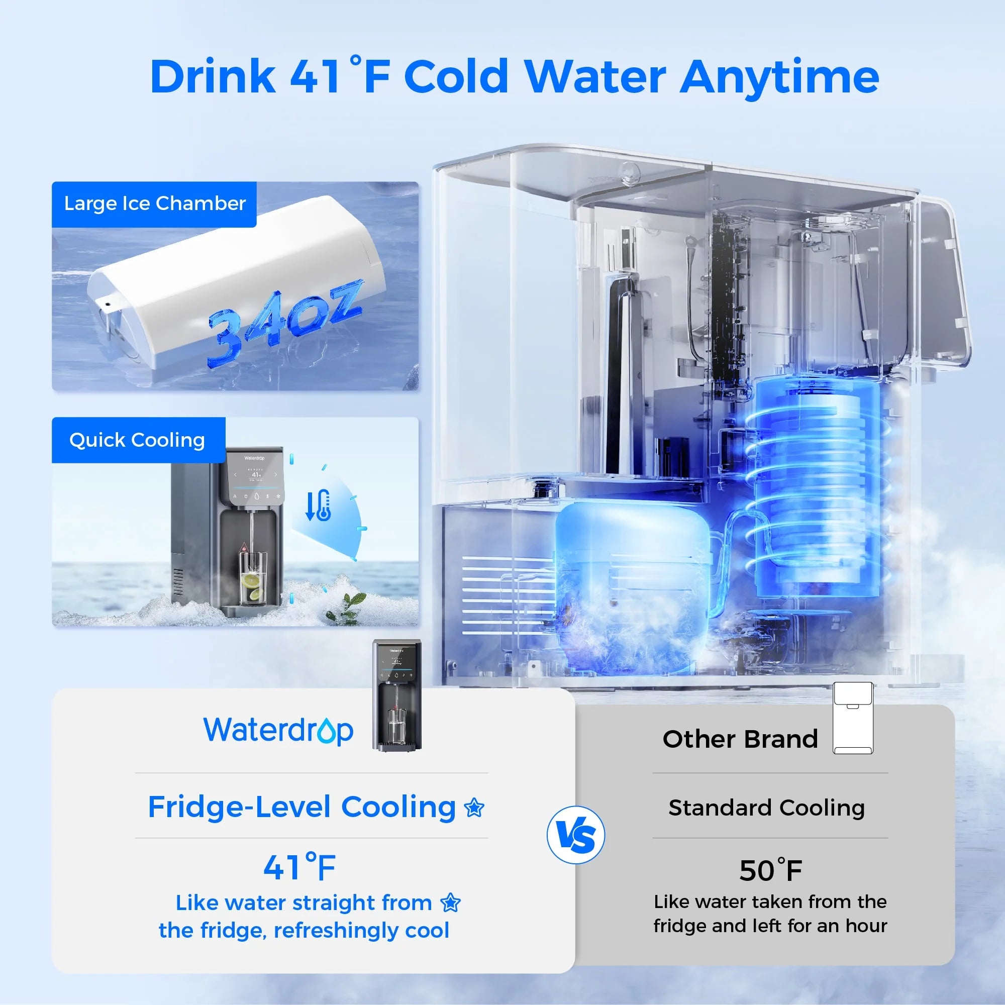 Waterdrop Countertop Reverse Osmosis Hot Cold Water Dispenser